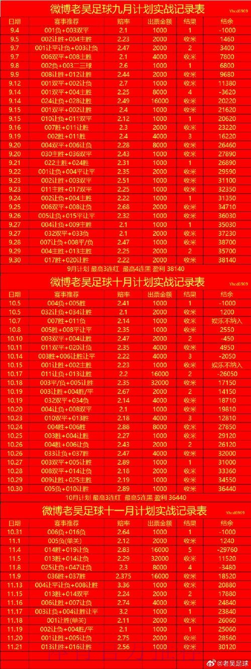 热门新闻