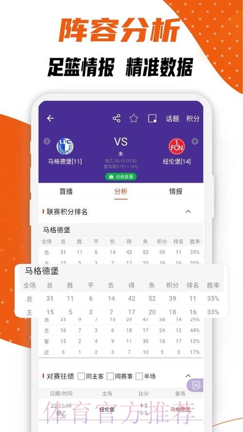热门新闻